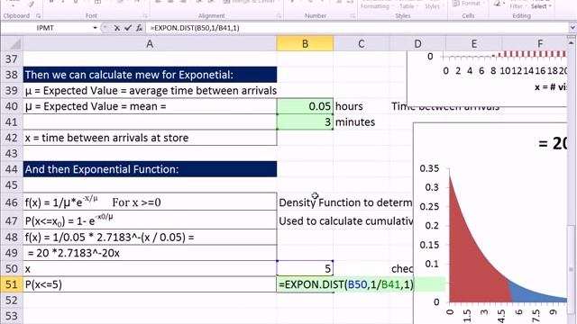 Excel 2010 Statistics 64: Relationship Between Poisson & Exponential Probability Distributions смотреть онлайн