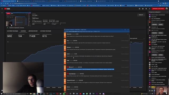 Itpedia про шкалу гейства (Шкала Кинси) // Стрим