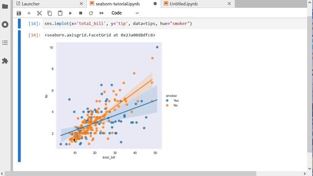 Seaborn #3 || Regression Plots - الرسوم البيانية في البايثون بالعربي смотреть онлайн