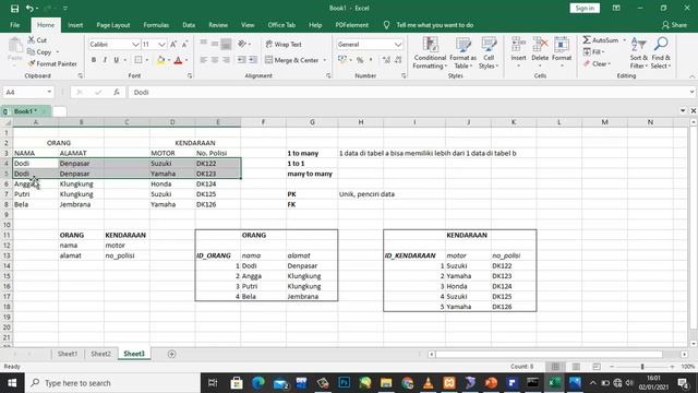 MENGENAL BASIS DATA(PDM, DDL, DML) смотреть онлайн