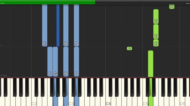 Rick Price - Heaven Knows - Easy Piano with Chords смотреть онлайн