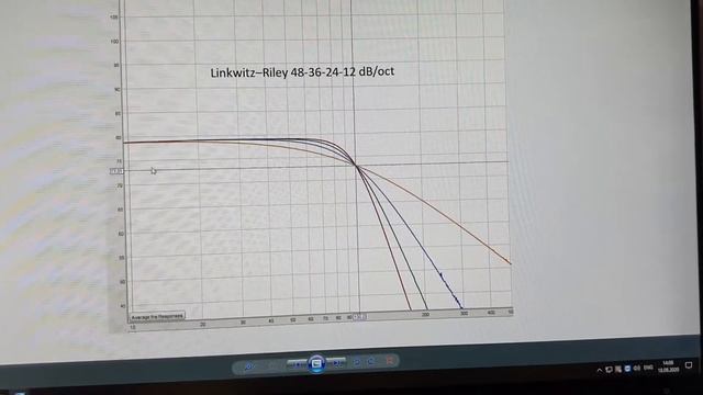 DSP процессор с Али, Часть 1 смотреть онлайн