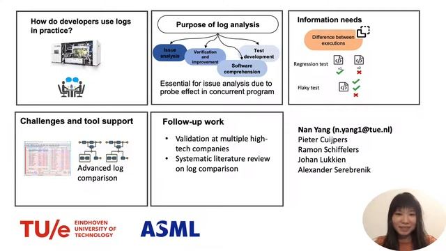 An Interview Study of how Developers use Execution Logs in Embedded Software Engineering смотреть онлайн