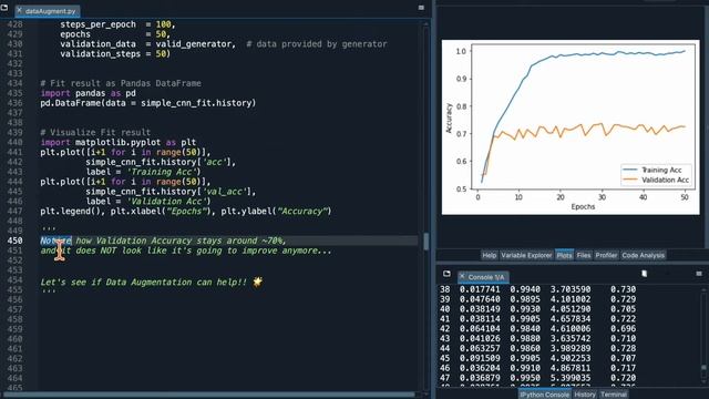 #Python | Data Augmentation using ImageDataGenerator ?? | #Tensorflow #DataAugmentation #Kaggle смотреть онлайн