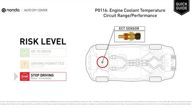 What is P0116 Engine Code [Quick Guide] смотреть онлайн