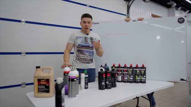 Какую пасту выбрать для полировки автомобиля? Menzerna.  Meguiar's. .Rupes.  Koch Chemie