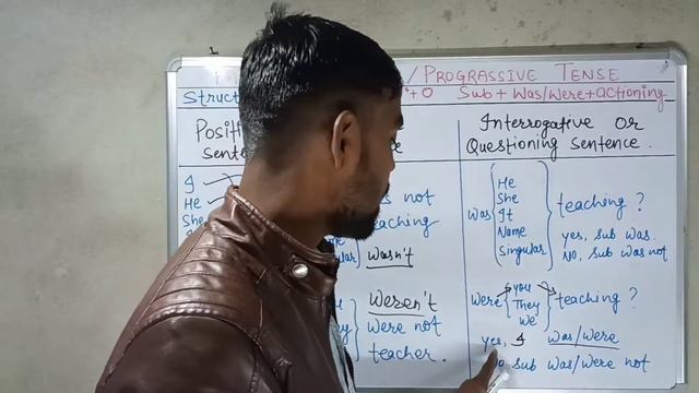 PAST CONTINUOUS TENSE/PAST PROGRESSIVE TENSE||ENGLISH TALK ACADEMY with Er. Aakash Sir. смотреть онлайн