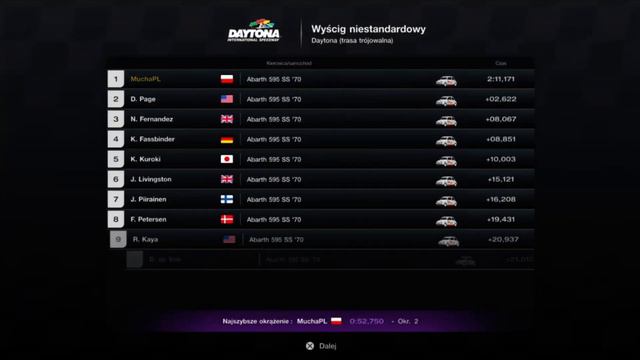 Gran Turismo 7 - Abarth 595 SS '70 (Hybrid) (Custom Race) (Daytona) Gameplay (PS4) смотреть онлайн