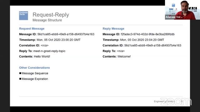 Request-Reply EIP Implementation using Apache Kafka смотреть онлайн