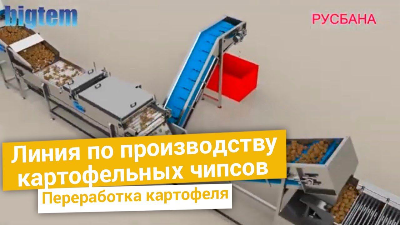 Линия производства картофельных чипсов | Обучающий мультфильм смотреть онлайн