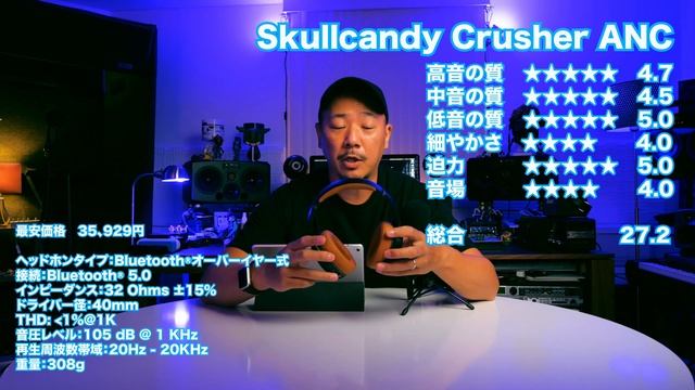 [EP16] ベストなヘッドホンはどれ！？DOC愛用の１１種類のヘッドホンを徹底評価！Which are the best headphones??? смотреть онлайн