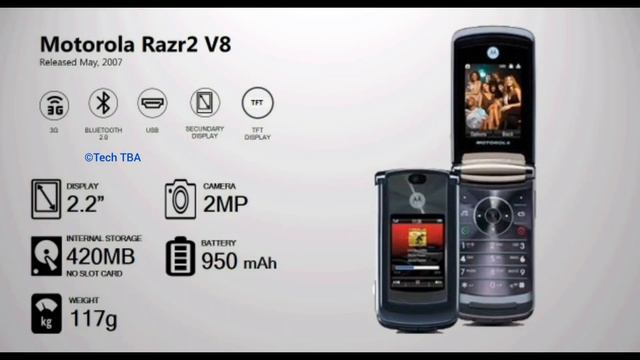 Motorola Razr Evolution (2004-2022) #motorola #razr #technology #foldingphone #mobile #TechTBA #v3i