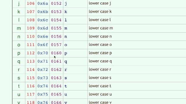 Java Programming смотреть онлайн