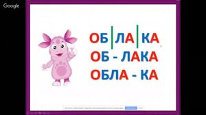 Русский язык 1 класс 33 неделя. Деление слов на слоги. Правила переноса слов