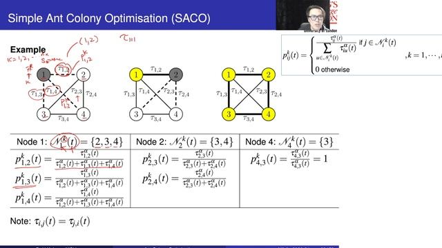 Ant Colony Optimization - Part 3.1: Simple Ant Colony Optimization (SACO) смотреть онлайн