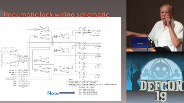 DEF CON 19 - Panel - SCADA & PLCs in Correctional Facilities: The Nightmare Before Christmas смотреть онлайн