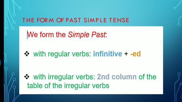 Past simple tense смотреть онлайн