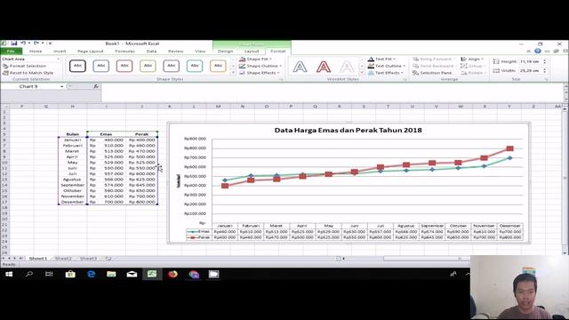 Cara Membuat Grafik di Excel 2016 смотреть онлайн