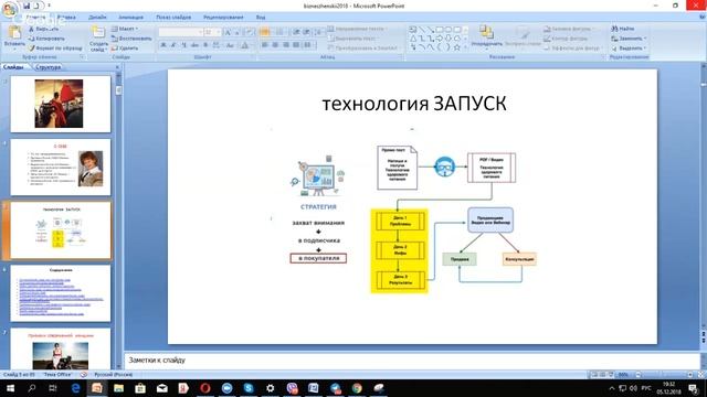 дизайн выдающейся жизни . Автоматизация продвижения в соцсетях смотреть онлайн