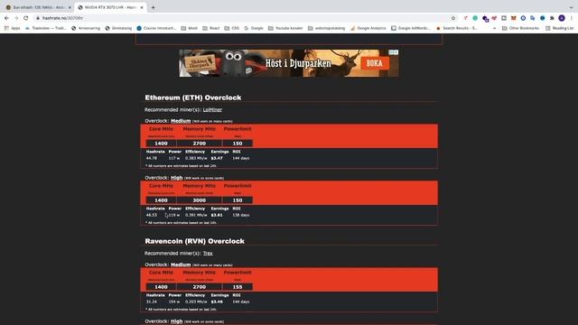 46MH/s++ RTX 3070 LHR Unlock Overclock Settings in HiveOS With LolMiner смотреть онлайн