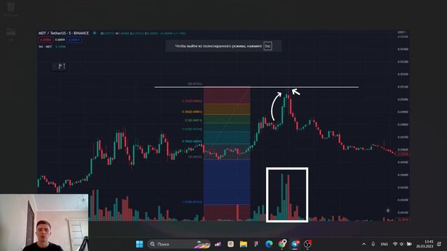 ЛУЧШАЯ ТОРГОВАЯ СТРАТЕГИЯ ДЛЯ ТРЕЙДИНГА смотреть онлайн