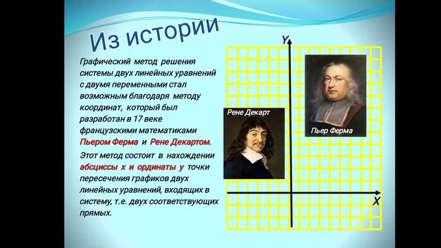 Фірюліна Людмила Миколаївна. Системи лінійних рівнянь. Алгебра, 7 клас смотреть онлайн