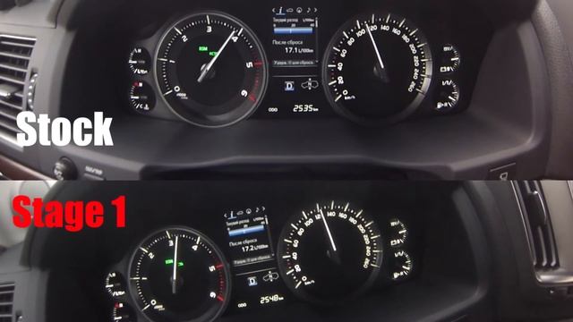 Чип-тюнинг Toyota Land Cruiser 200. Ускорение на дороге до и после работ смотреть онлайн