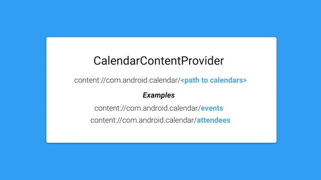 Android Tutorials by JavaCourseDrive - Define The URI Structure | Content Providers смотреть онлайн