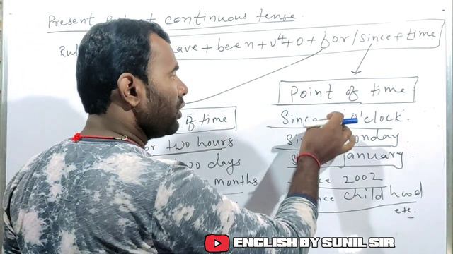 TIME AND TENSE || Present perfect continuous tense смотреть онлайн