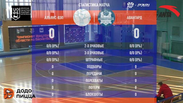 Альянс-ВЭП ()   -   Авангард (Ангарск)    24.02.2024