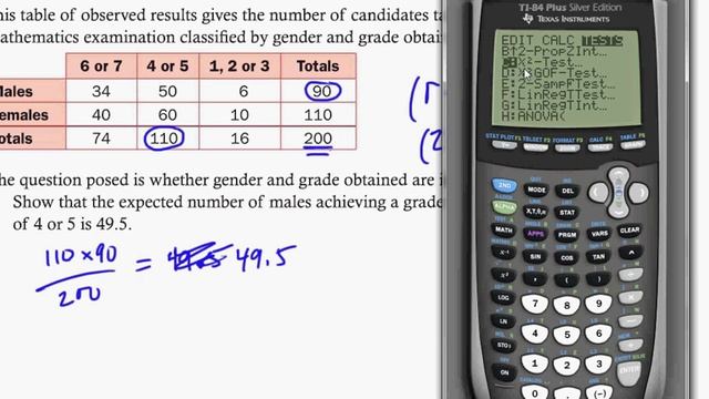 IB Math Studies - Chi Square Test смотреть онлайн