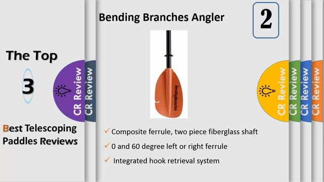 Top 3 Best Telescoping Paddles Reviews in 2019 смотреть онлайн