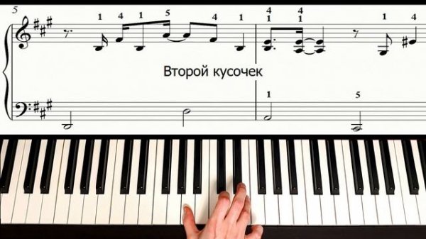 Sting - Shape Of My Heart На Пианино | ОБУЧЕНИЕ + НОТЫ | Как Играть