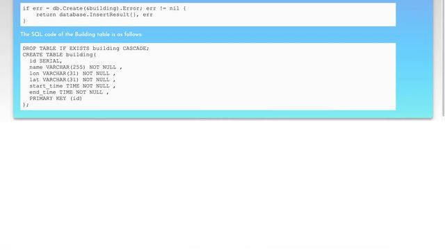 Golang gorm time data type conversion смотреть онлайн