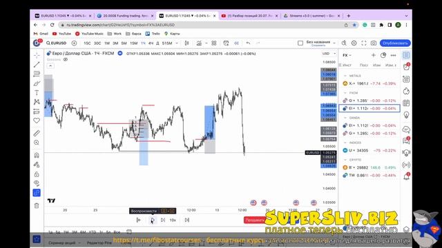 Дмитрий Шевчук [shwchk] - Стрим 26