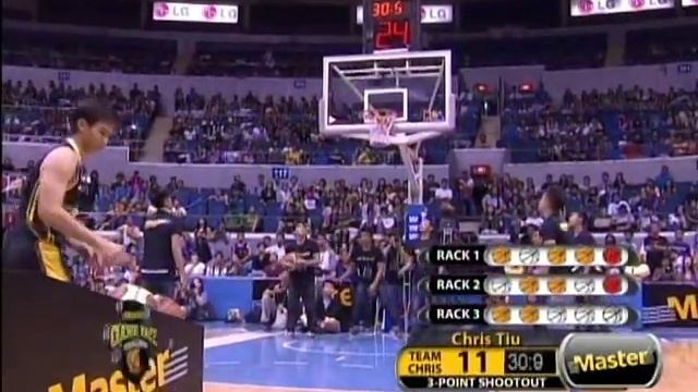 Master Game Face Year 2 - Chris Tiu 3pt Shoot Out смотреть онлайн