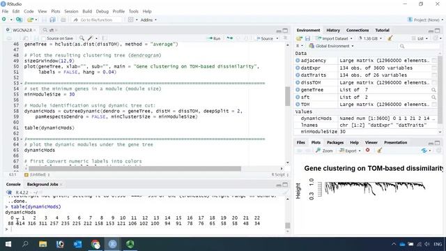 Weighted Gene Co-expression Network Analysis (WGCNA)—Part II: Network and Module Identification смотреть онлайн