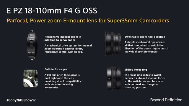 Sony NAB 2017: FS7 II Updates смотреть онлайн