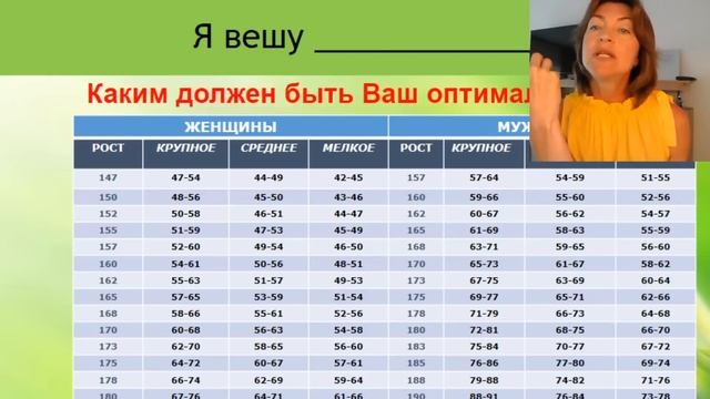 Идеальное тело. Давно хочу, но как достичь? Елена Бахтина, врач гинеколог, генетик, нутрициолог. смотреть онлайн