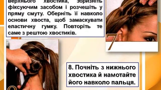 Прически. Технологии выполнения смотреть онлайн