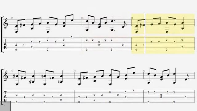 Как играть «В пещере горного короля» на гитаре  - медленно 80bpm