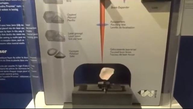 Музей бриллиантов в Брюгге смотреть онлайн