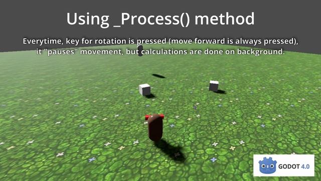 Input handling Comparison using _Process() and _PhysicsProcess() methods in Godot 4.0 смотреть онлайн