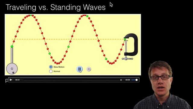 Traveling Waves смотреть онлайн