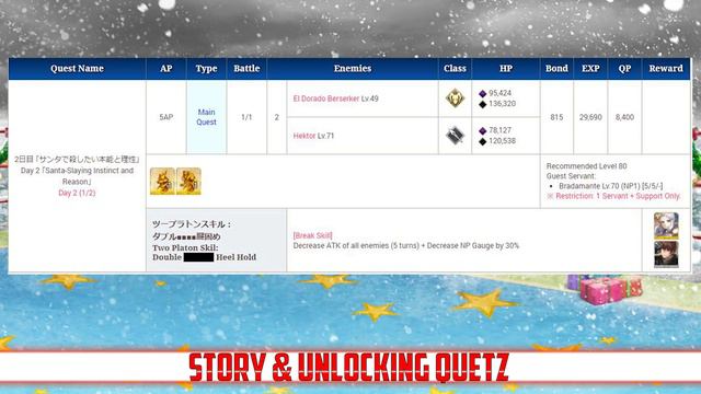 FGO NA Christmas 2020 Holy Samba Night COMPLETE Event Guide, Tips & Farming смотреть онлайн