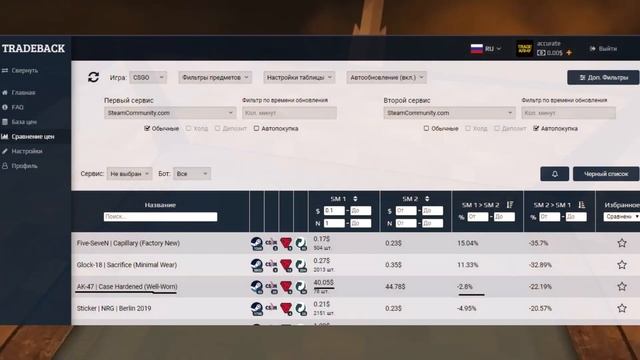 #5 1 ЧАС В ТАБЛИЦЕ - 495 РУБЛЕЙ ПРОФИТА! СХЕМА ЗАРАБОТКА В STEAM смотреть онлайн