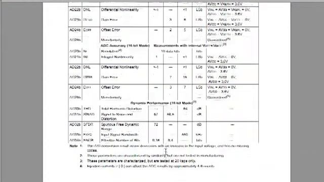 How to setup ADC on Microchip PIC24HJ12GP201 смотреть онлайн