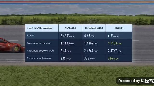 У меня brz subaru красная опасная Drag Racing Уличные Гонки смотреть онлайн