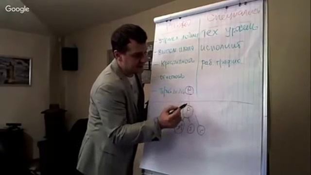 Секрет карьерного роста. Хочу стать руководителем. смотреть онлайн