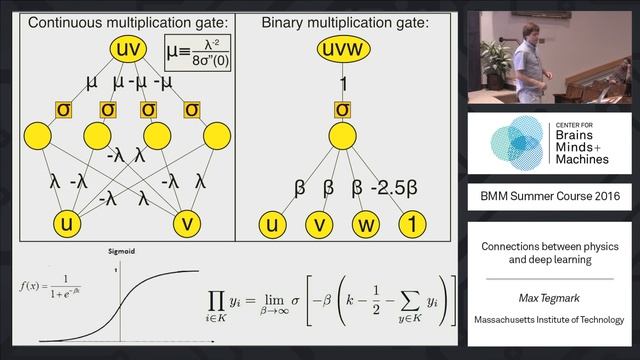 Connections between physics and deep learning смотреть онлайн